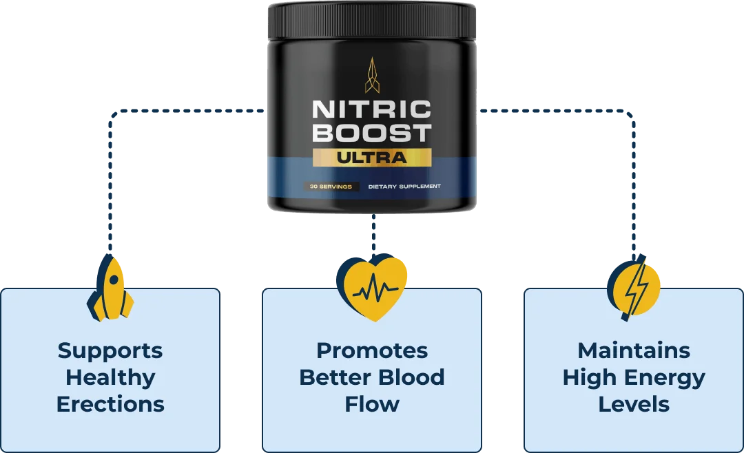 Nitric Boost-Benefits